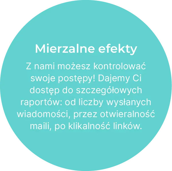 Mierzalne efekty Mierzalne efekty