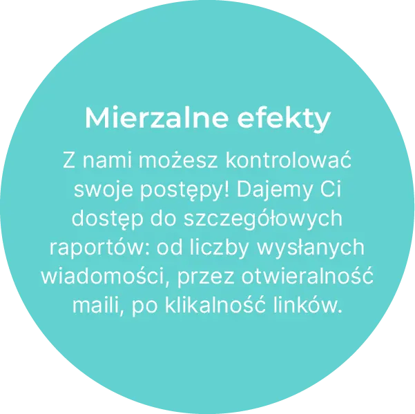 Mierzalne efekty