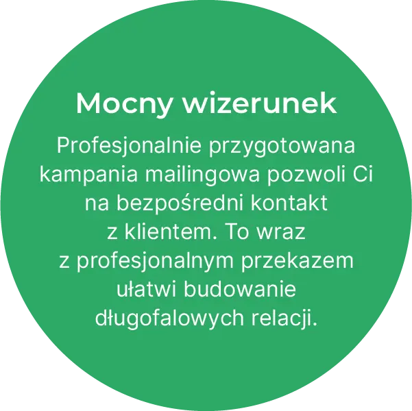 Mocny wizerunek Mocny wizerunek