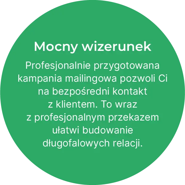 Mocny wizerunek