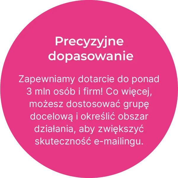 Precyzyjne dopasowanie Precyzyjne dopasowanie