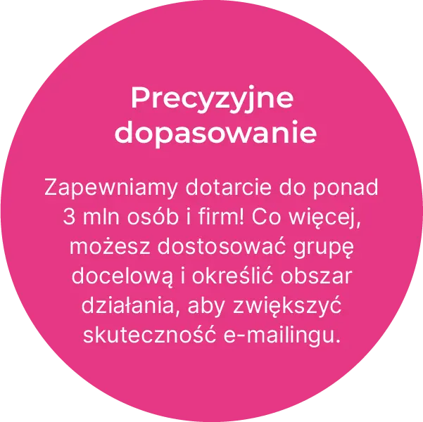 Precyzyjne dopasowanie